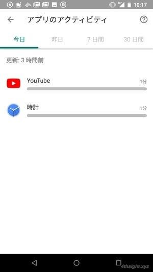 子どものAndroid端末を管理するなら「ファミリーリンク」がおすすめ！。