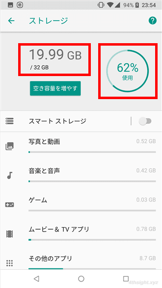 Androidで内部ストレージの空き容量を増やす5つの方法。