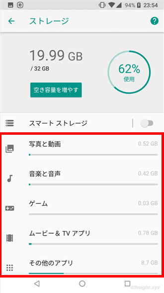 Androidで内部ストレージの空き容量を増やす5つの方法。