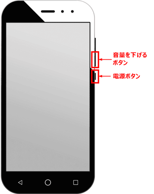 スマホでスクリーンショットを撮影する方法。