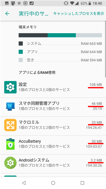 Android端末でアプリごとのメモリ使用量を確認する方法。