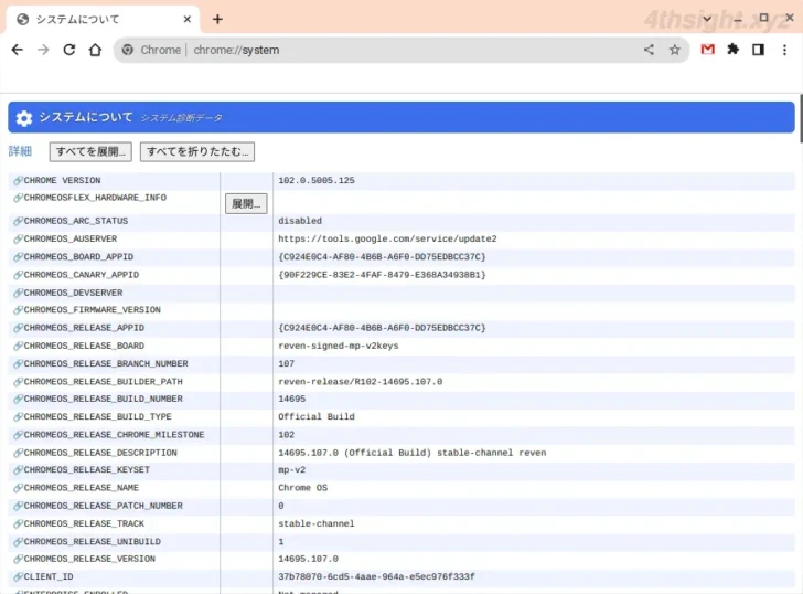 ChromeOS（Chromebook）でハードウェアやネットワークの使用状況や正常性をチェックする方法。