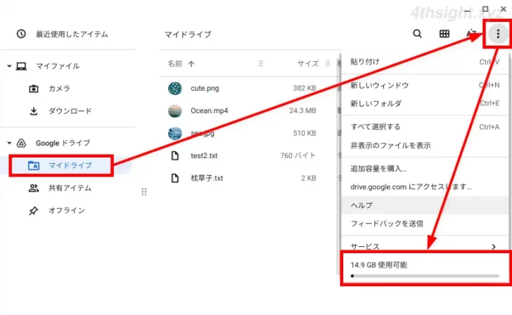 ChromeOS（Chromebook）でハードウェアやネットワークの使用状況や正常性をチェックする方法。