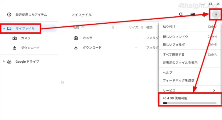 ChromeOS（Chromebook）でハードウェアやネットワークの使用状況や正常性をチェックする方法。